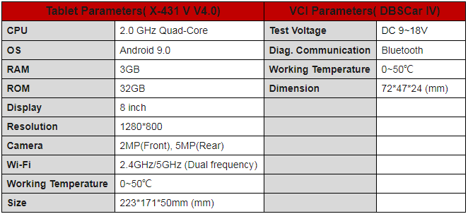 2022-Launch-X431-V-V50-8inch-Tablet-WifiBluetooth-Full-System-Diagnostic-Tool-2-Years-Free-Update-Online-SP183-D