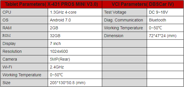 Launch-X431-ProS-Mini-Android-Pad-Multi-System-Diagnostic-Service-Tool-2-Years-Free-Update-Online-SP291-B